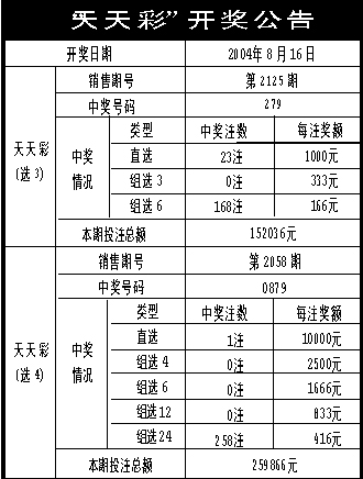 2024年11月14日 第33页