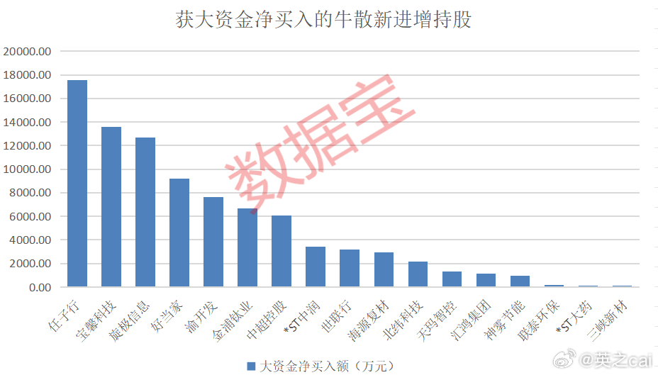 2024特大牛市即将爆发,数据支持设计计划_HDR13.590