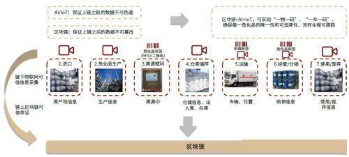 7777788888新版跑狗图,精细化执行计划_网红版97.763