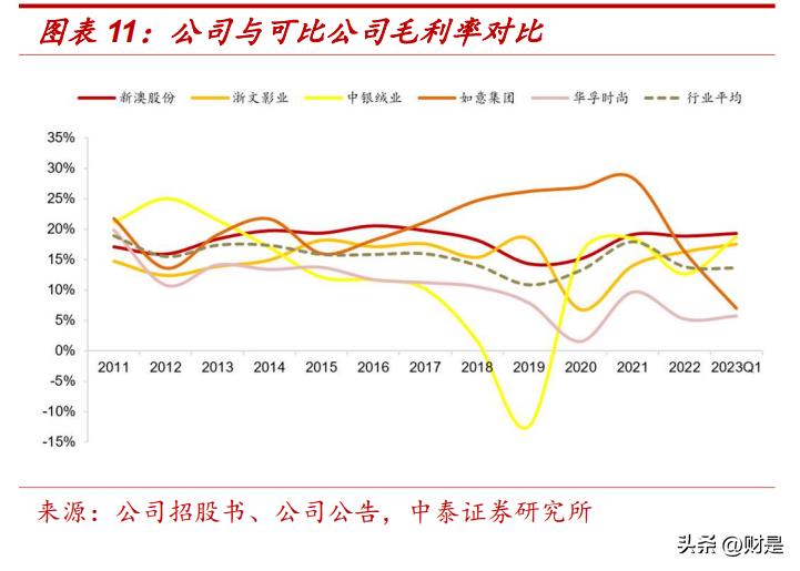 新澳2023年精准资料大全,灵活解析实施_豪华版4.287