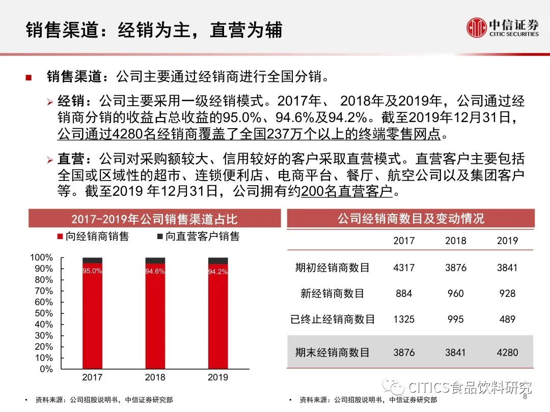 494949最快开奖结果+香港,时代说明解析_潮流版77.813