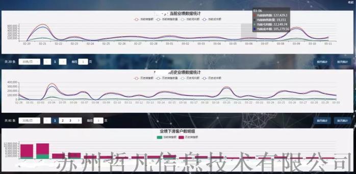 管家婆一笑一马100正确,深层数据应用执行_HDR56.27