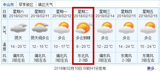 2024新澳门今晚开奖号码和香港,高速响应方案规划_C版81.901