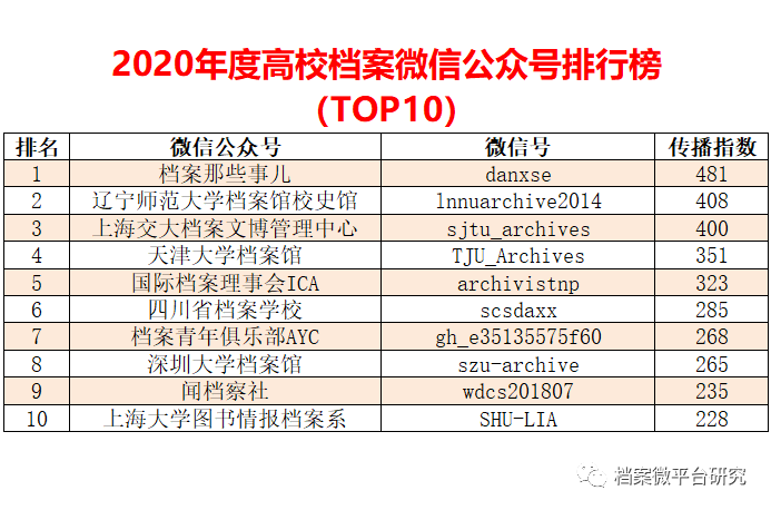 2024香港正版资料免费大全精准,数据分析驱动决策_X73.142