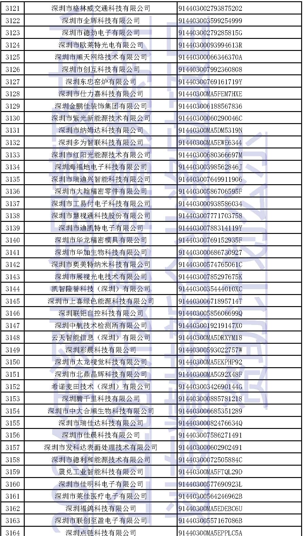 2024年新澳历史开奖记录,实地分析数据计划_M版87.343