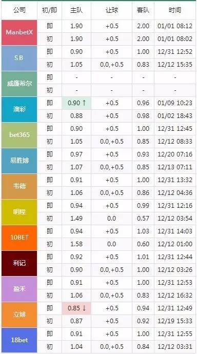 2024澳门特马今晚开奖结果出来了,高效分析说明_AR12.234