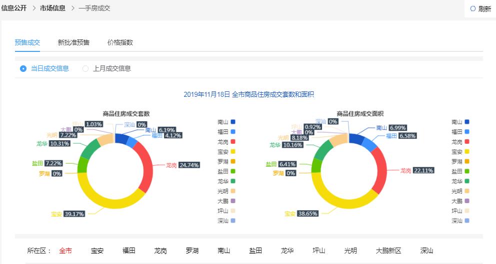 新澳天天彩正版资料,实地数据分析计划_3K32.834