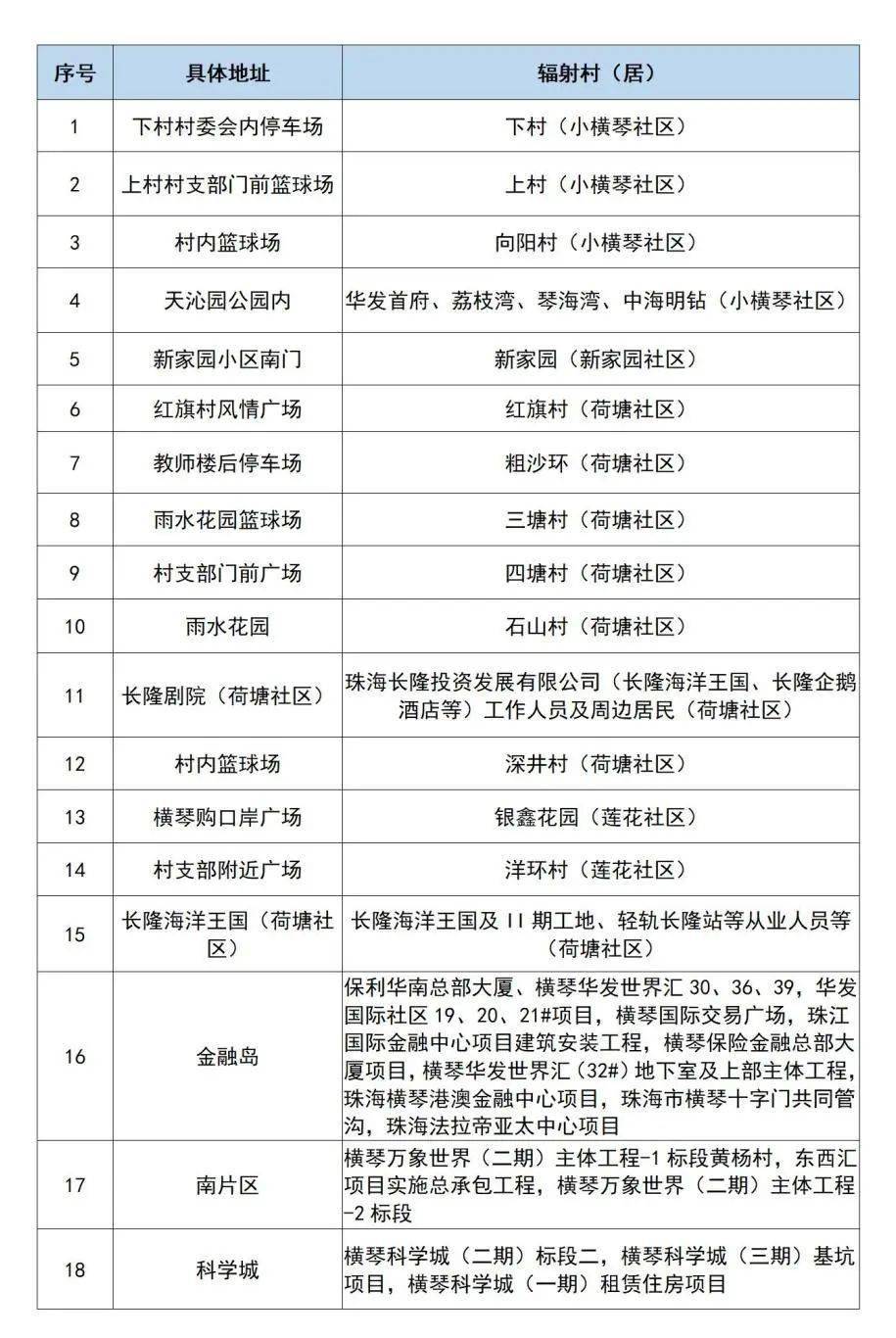 新澳精准资料期期中三码,实践调查解析说明_XR95.335