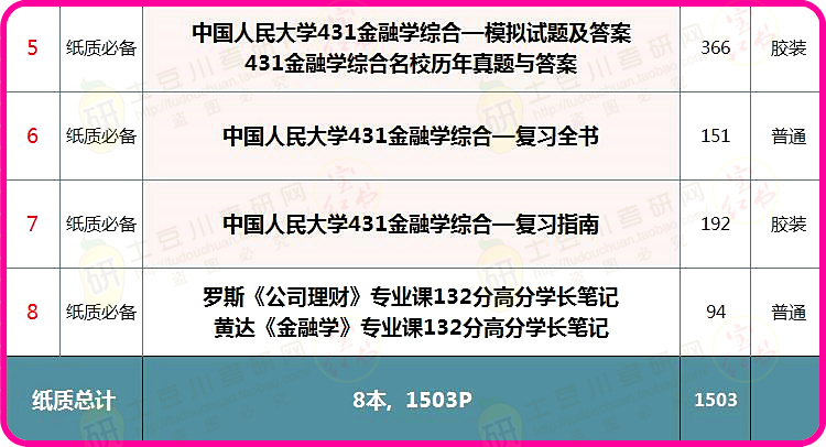 二四六期期更新资料大全,综合评估解析说明_uShop94.324