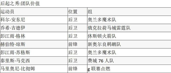 2024澳彩开奖记录查询表,适用设计解析策略_Prime54.572