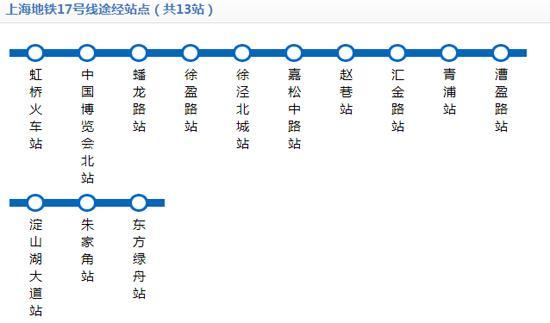 上海地铁17号线最新线路图揭秘，线路走向与重要影响分析