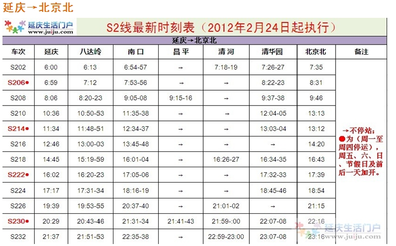 最新S2列车时刻表全面解析