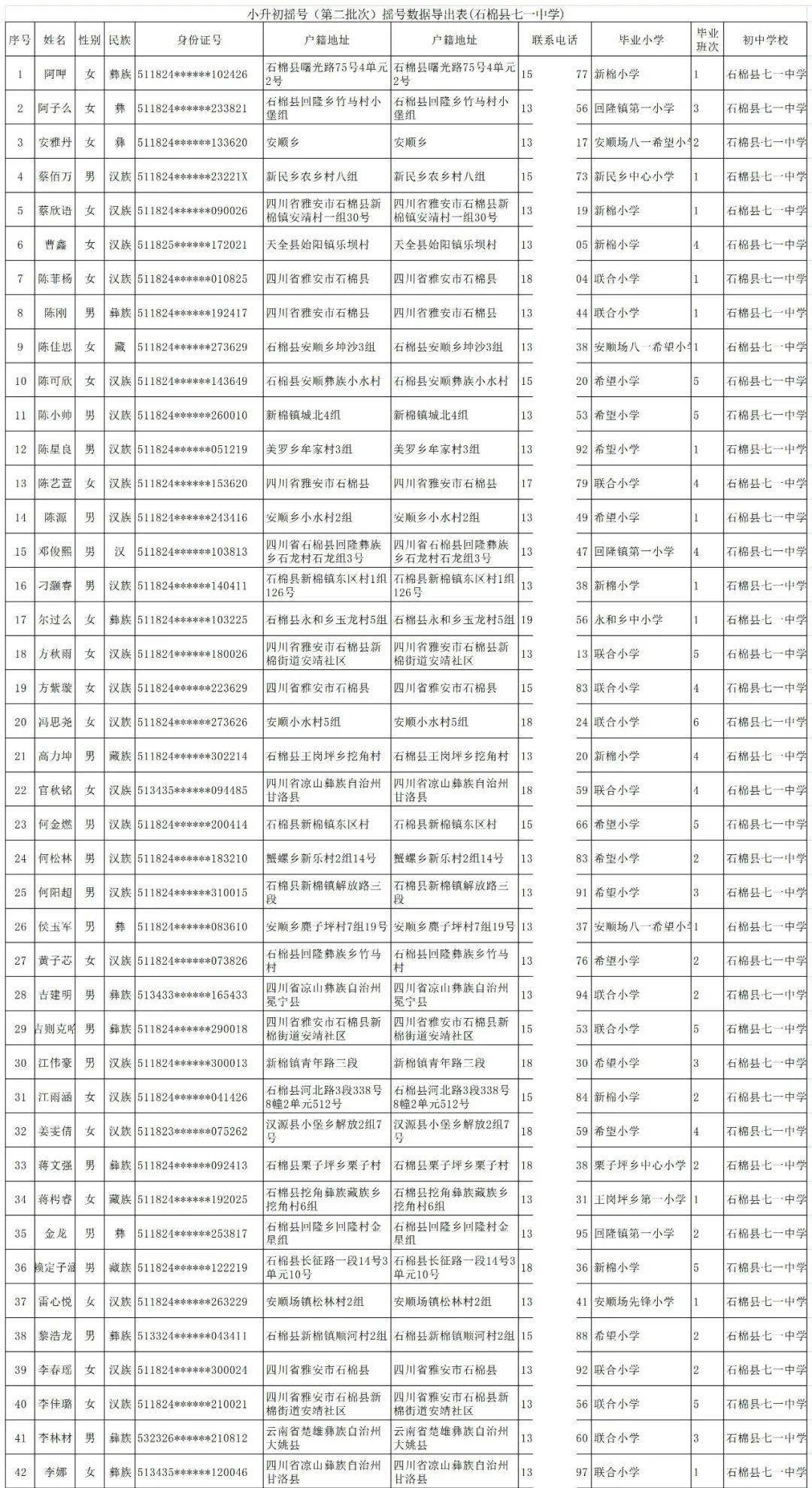 江苏七位数最新开奖结果及号码走势分析