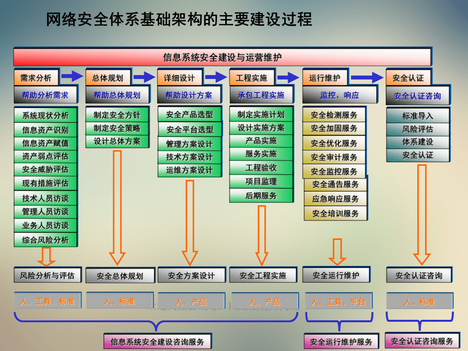 2024年11月15日 第97页