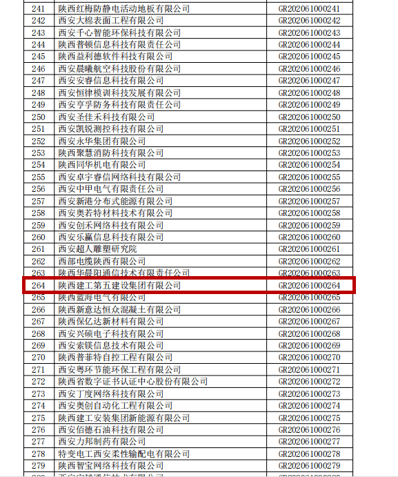 2024澳门天天彩免费正版资料,自我评价_模拟版KST299.32