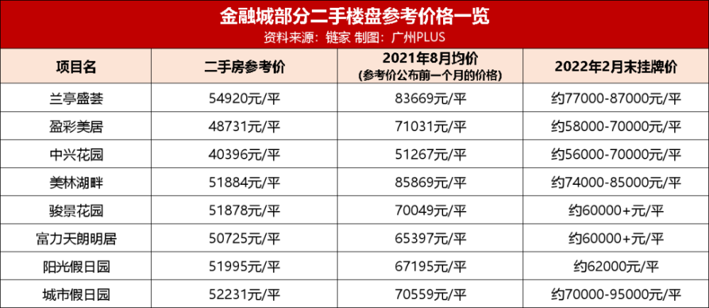 2024年11月15日 第96页