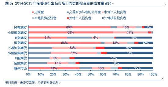 2024年香港正版资料免费大全图片,最新研究解释定义_空寂YSH629.92