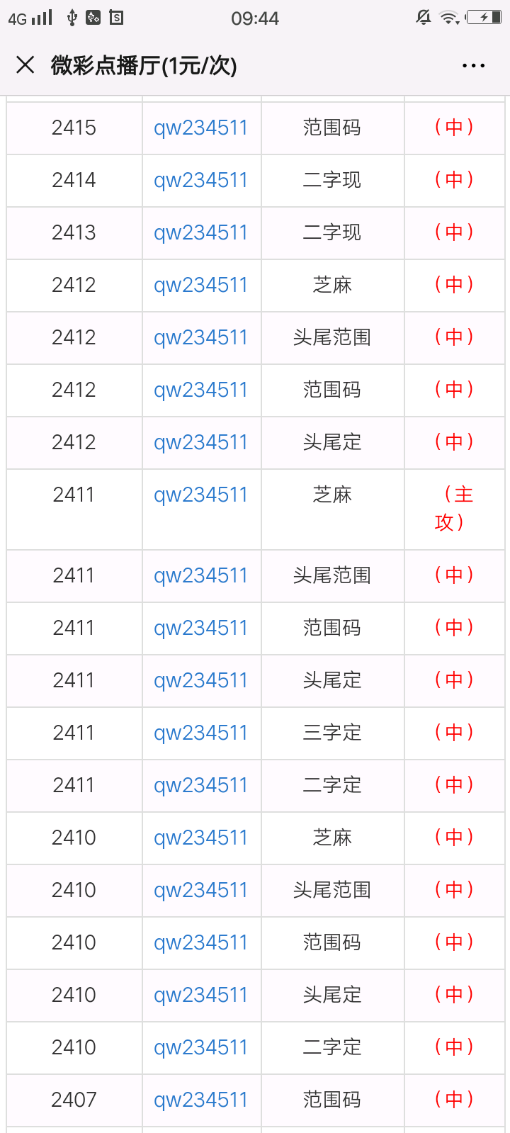 2024年11月15日 第88页