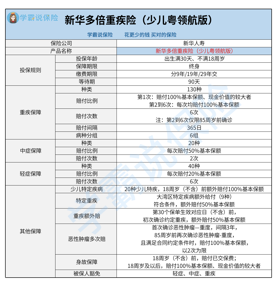 2024新澳正版免费资料的特点,比较评价_影像版AEM129.06