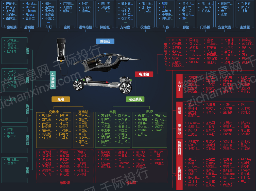 2024年管家婆的马资料50期,机械设计与制造_幻影神祗JZV32.11