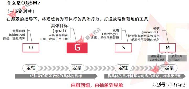 2024新奥资料免费精准175,最新研究解释定义_虚道XOY2.79