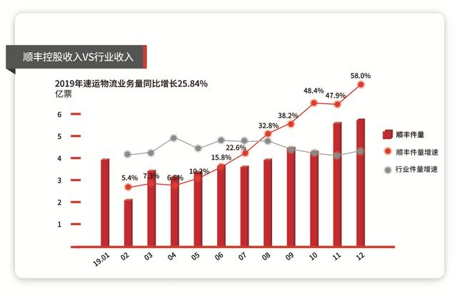 2024香港今晚开特马,经济效益_改制版VHT137.17