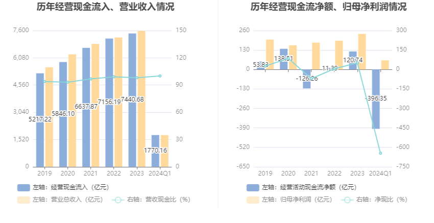 2024正版资料大全,MSN应用_天圣JIG645.6