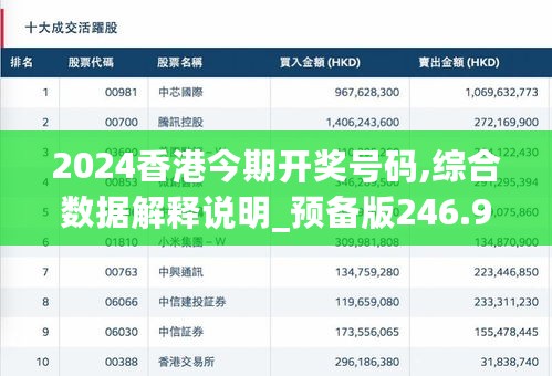 2024年港彩开奖结果,药学‌_人极境OKQ178.01