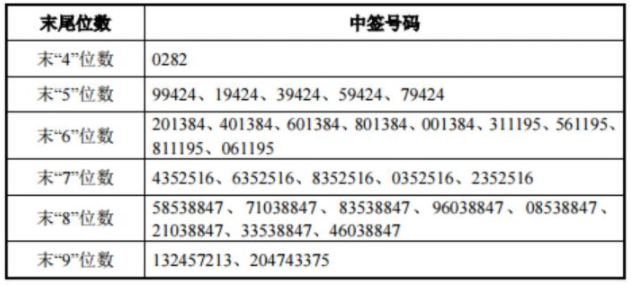 2024年11月15日 第83页