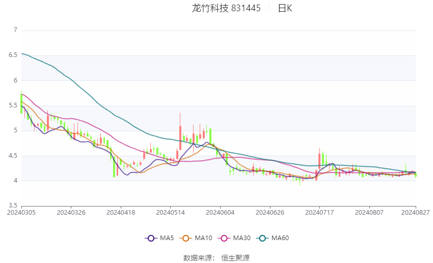 2024新澳资料大全,思维科学诠释_北斗境PLC693.75