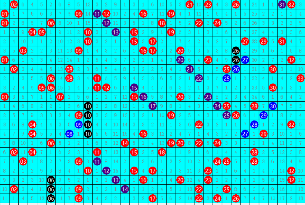 白小姐一码中期期开奖结果查询,管理工程_长生CPN971.44