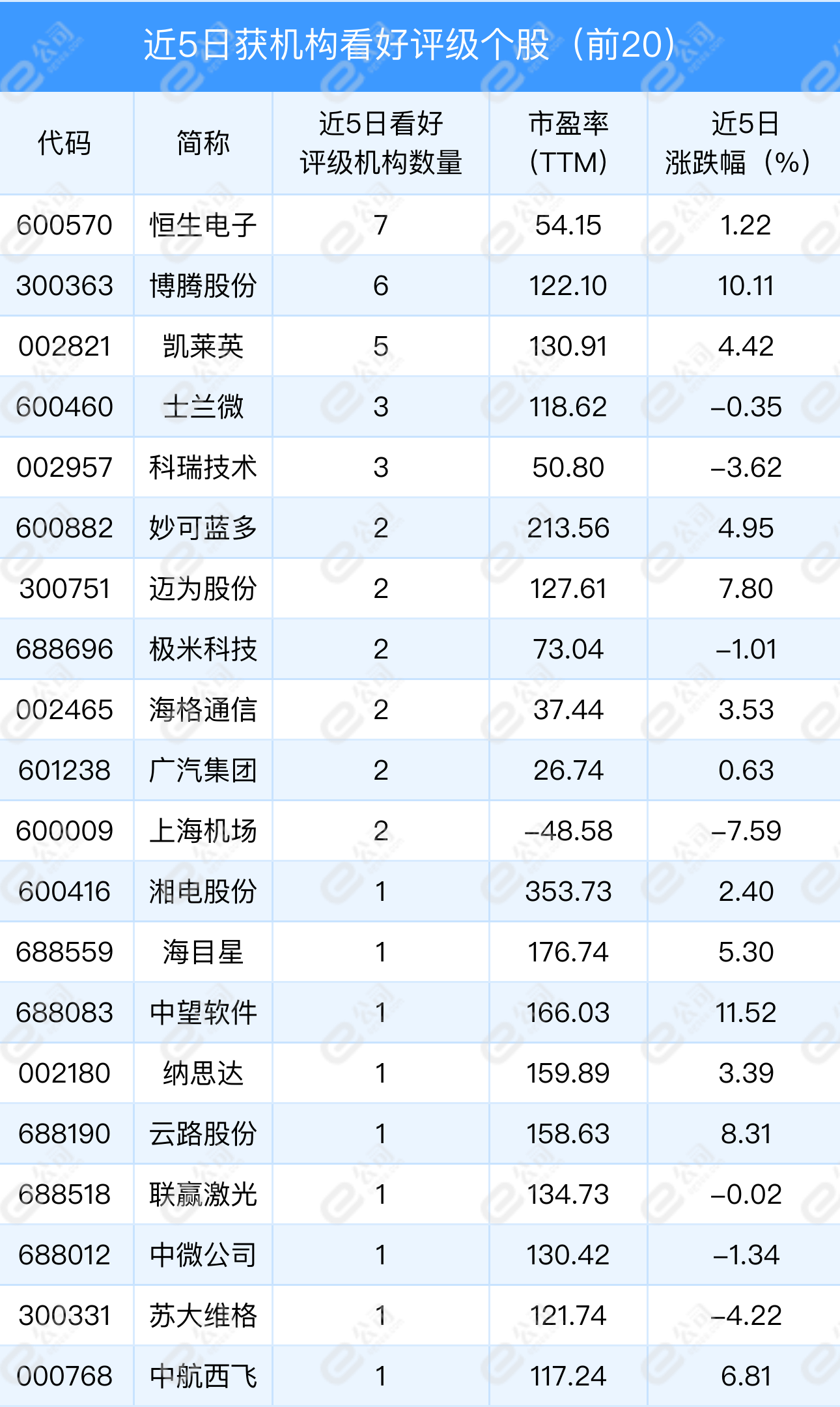 2024年奥门今晚开奖结果查询,科学基本定义_小成XSR975.48