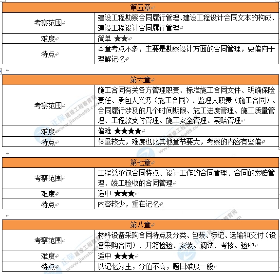 2024年正版资料免费大全,管理工程_阴虚境XRW249.94