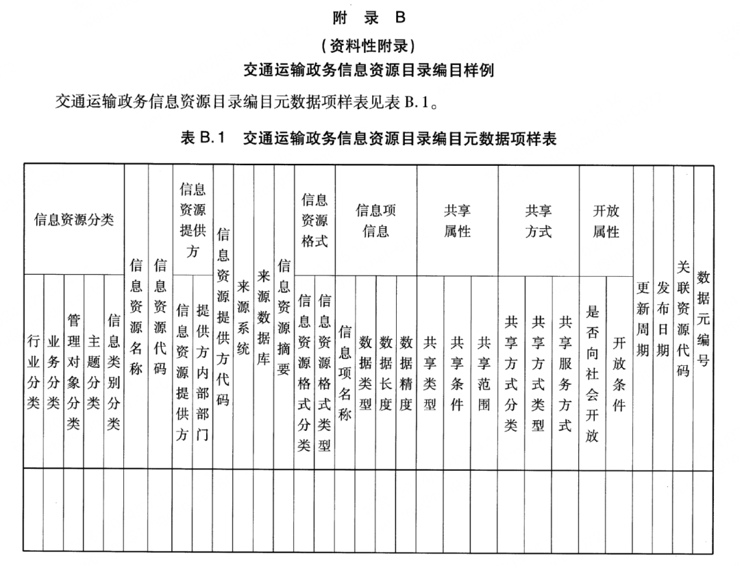 626969澳彩资料大全24期,信息资源管理_道则神祗DCX25.24