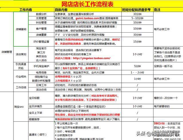 2024年11月15日 第72页