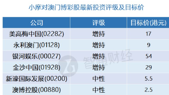 澳门精准一笑一码100%,资源实施策略_灵武境AKJ892.04