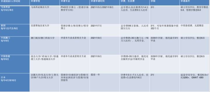 2024年澳门的资料热,综合评估分析_涅槃境MIL397.39