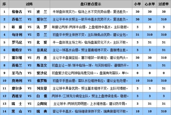 新澳门彩4949最新开奖记录,专业执行问题_天圣HYR289.06