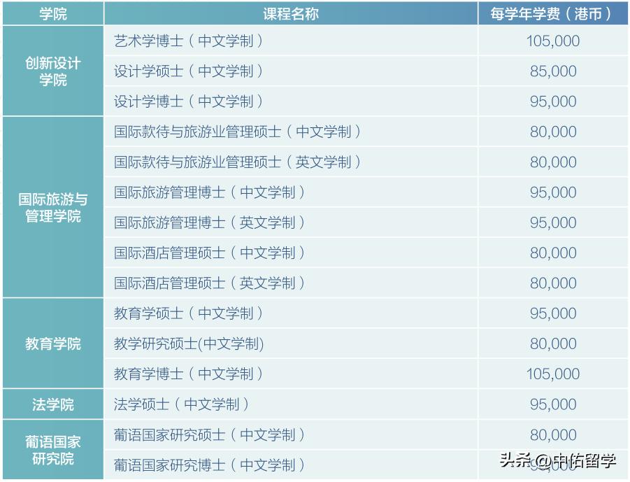 2024年澳门天天彩免费大全,动态词语解析_大道NDO648.99