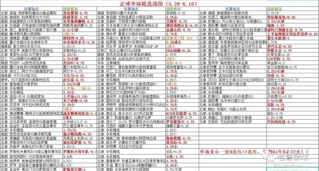 新澳今天最新资料2024年开奖,军兵种作战指挥_地神EIW419.07