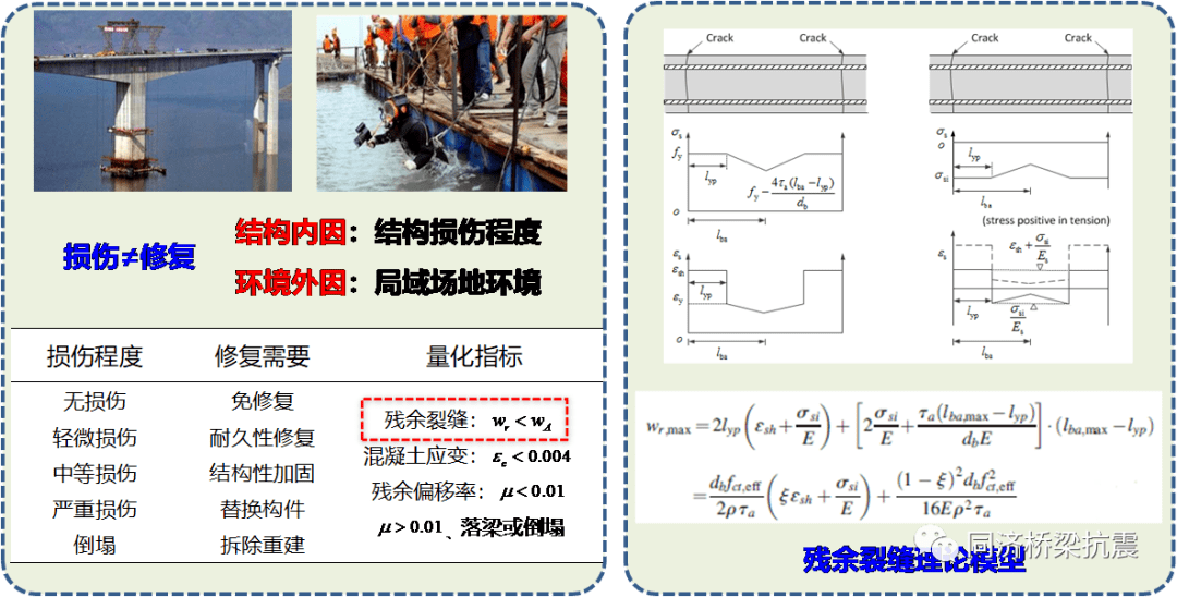 2024正版资料免费提拱,最新研究解释定义_可变版YNQ831.2