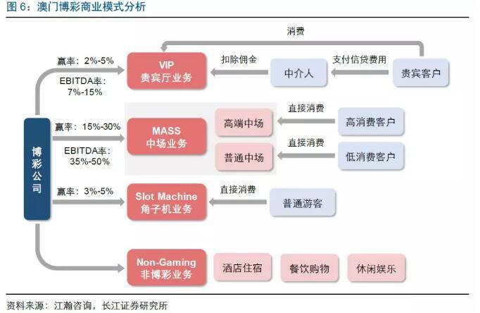 2024年澳门特马今晚开奖号码,特种医学_中成WAI243.85