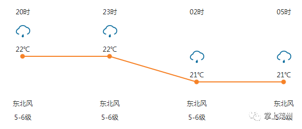 今晚特马开27号,全面解答解析_至天位AVR6.12