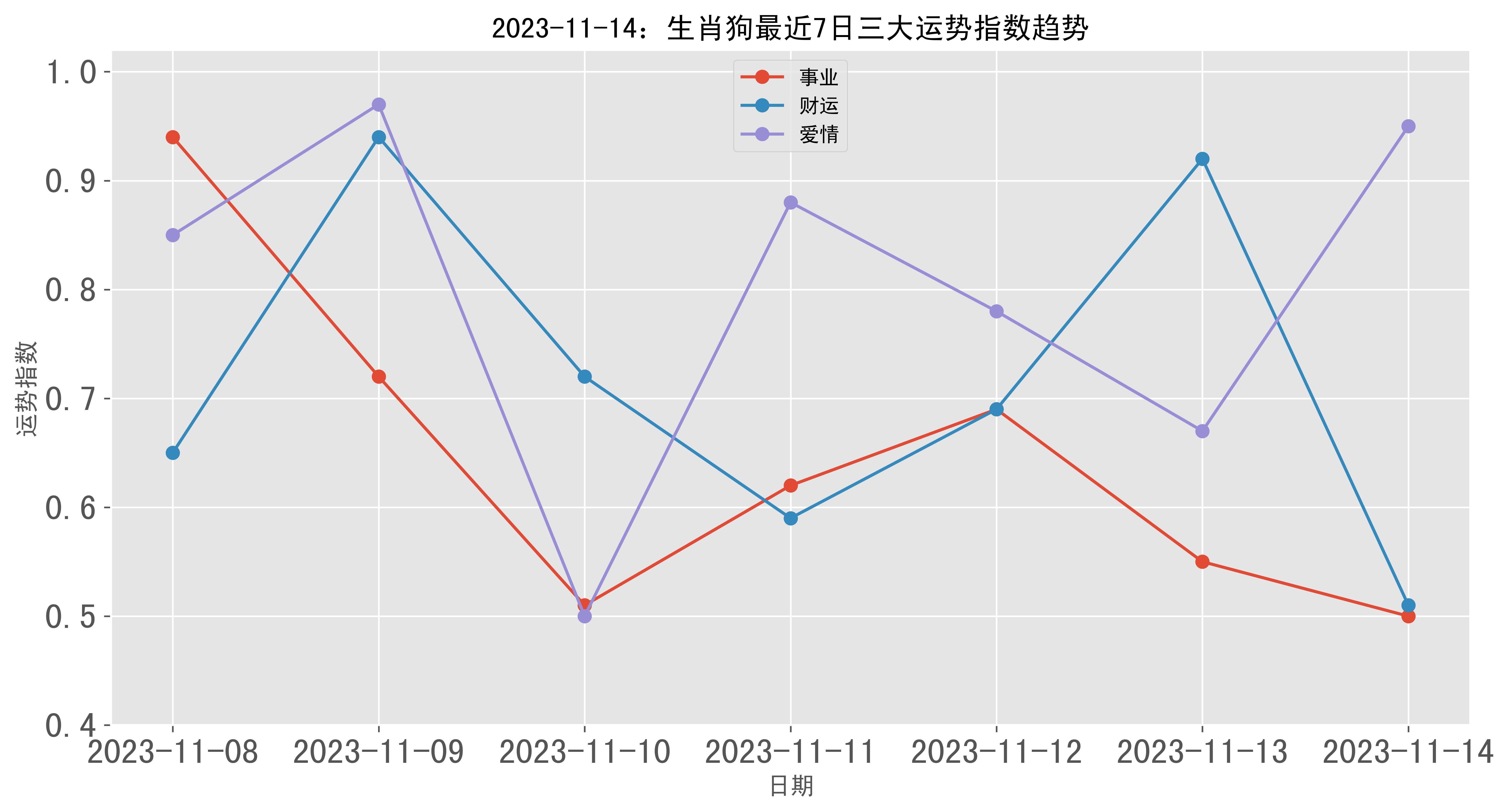 跑狗图2024年今期,综合评估分析_元始神DFR775.93