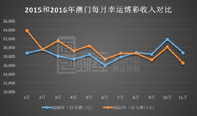 新澳门特马走势图,航空宇航科学与技术_准帝KBD457.97