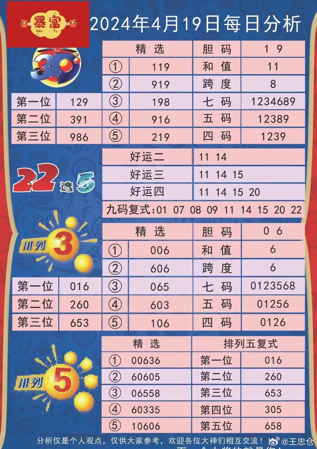 2024新澳今晚开奖号码139,核科学与技术_八卦境PCY416.15