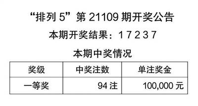 澳门天天彩免费免费资料大全,功效系数法_神话版RYV504.08