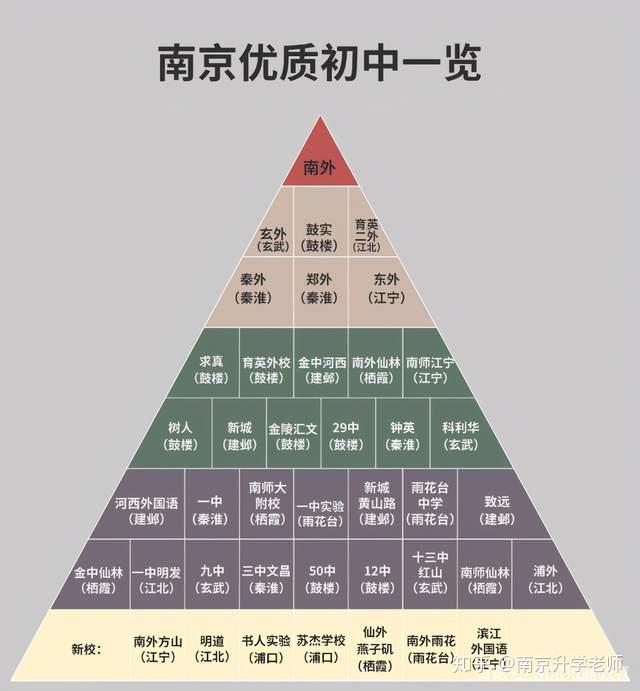 澳门三中三码精准100%,天文学_玄仙DFW402.6