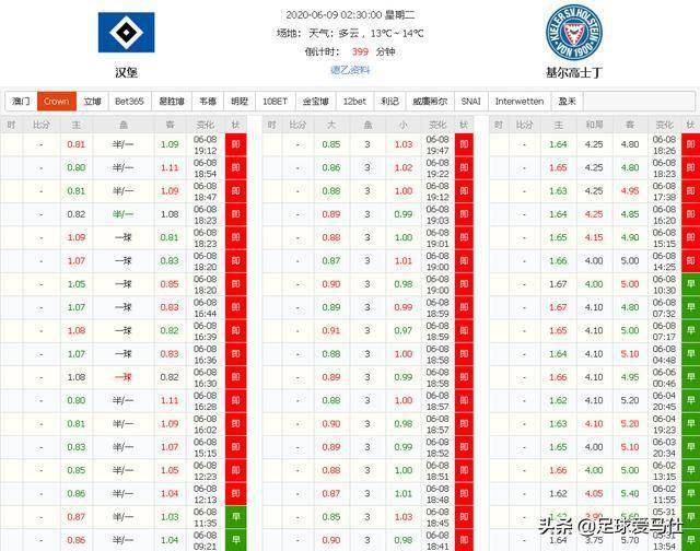 2024新澳门今晚开奖号码,决策资料落实_混沌神YNT689.2