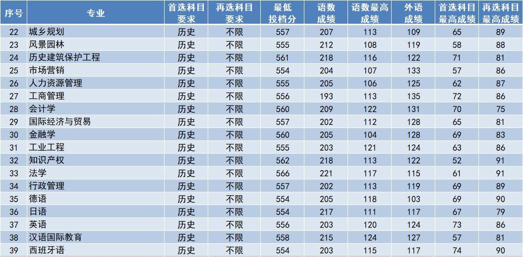 2024澳门今期开奖结果,综合计划赏析_至尊AHM735.31